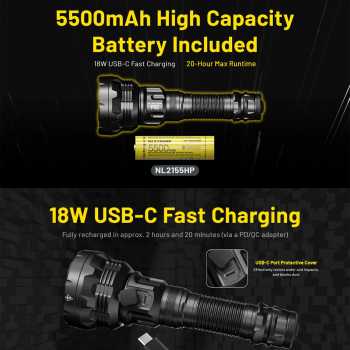 Gambar produk NITECORE Senter LED Flashlight Class 1 LEP 2000 Lumens 5500mAh IP68 - P40