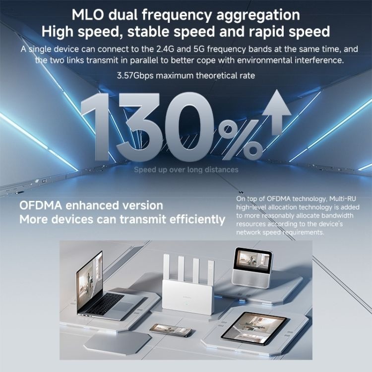 Gambar produk Xiaomi Router WiFi 7 4 Antenna Dual Band Qualcomm 4K QAM OFDMA MLO - BE3600