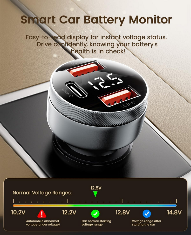 Gambar produk ESSAGER Car Charger Mobil Fast Charging LED USB Type C Port 80W - ES-CC10