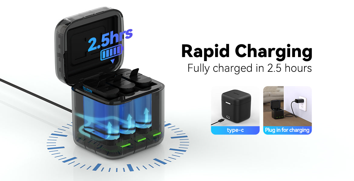 Gambar produk TELESIN Charger Baterai 3 Slot GoPro Hero 9/10/11/12 with 2 Batteries - S0-BCG-04-TGP