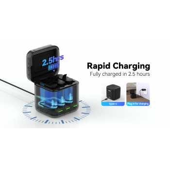 Gambar produk TELESIN Charger Baterai 3 Slot GoPro Hero 9/10/11/12 with 2 Batteries - S0-BCG-04-TGP
