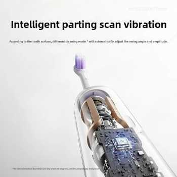 Gambar produk Xiaomi Mijia Sikat Gigi Elektrik Sonic Sweep Vibration LCD IPX8 - MES610