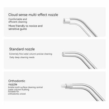 Gambar produk Xiaomi Mijia Water Flosser Dental Oral Irrigator Pembersih Gigi 200ml - F400