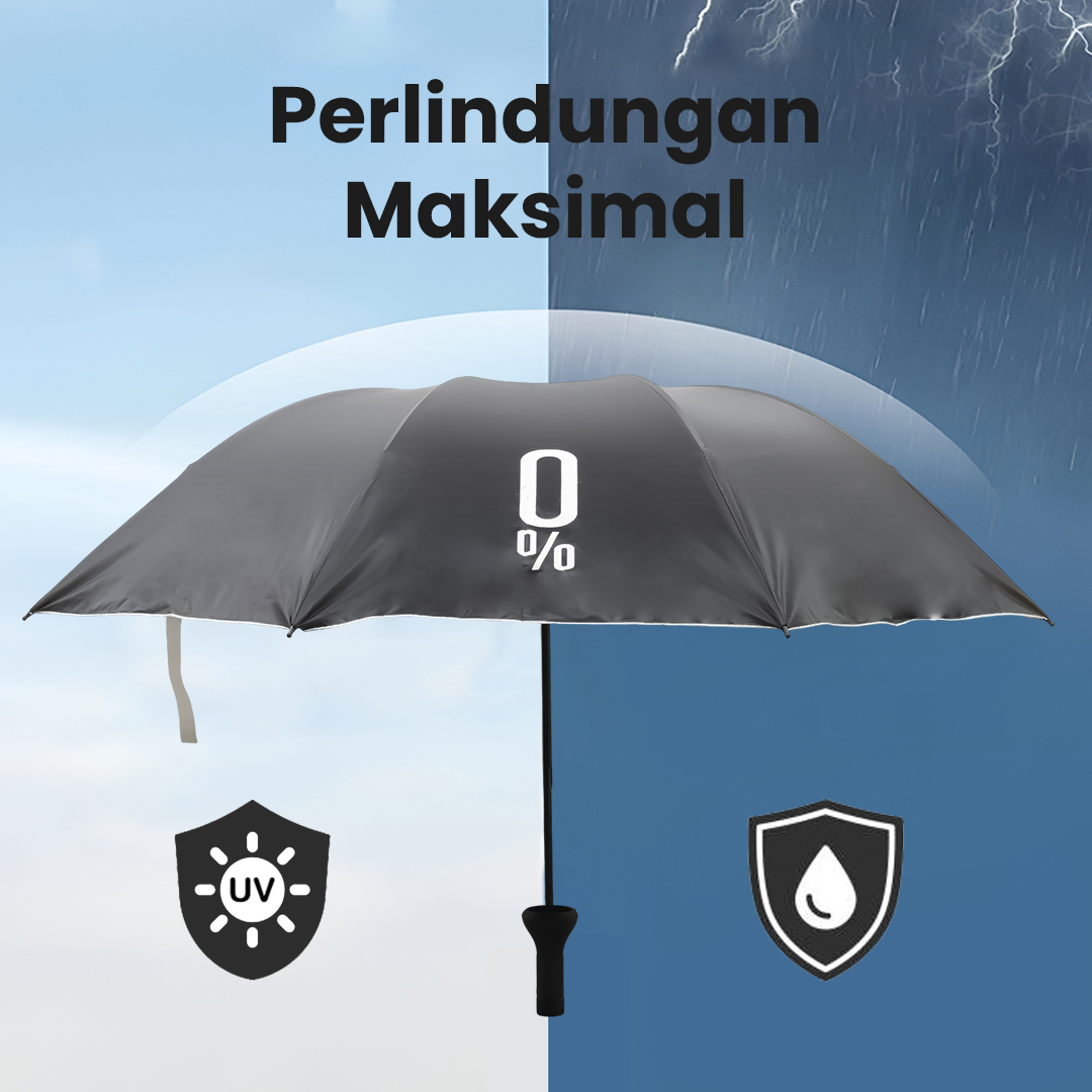 Gambar produk Deco Payung Lipat Buka Tutup Manual Botol Wine Anti UV 8 Bone 97cm - YS06