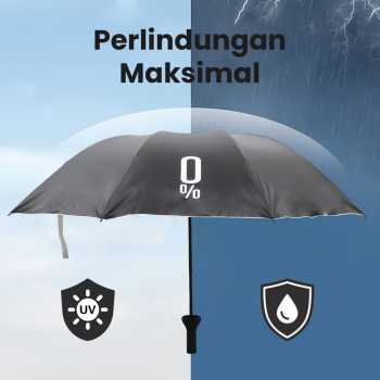 Gambar produk Deco Payung Lipat Buka Tutup Manual Botol Wine Anti UV 8 Bone 97cm - YS06