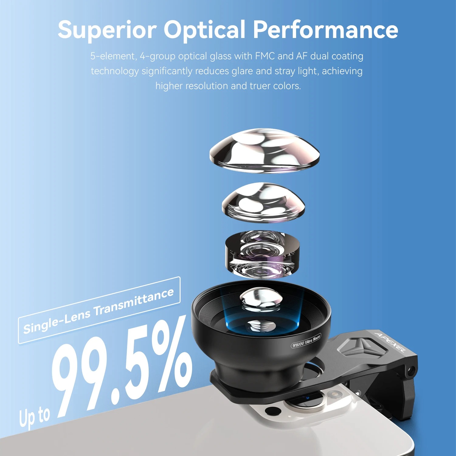 Gambar produk APEXEL Lensa Kamera Smartphone Eye Macro Lens FMC Coating 50-110mm - APL-HB100U52
