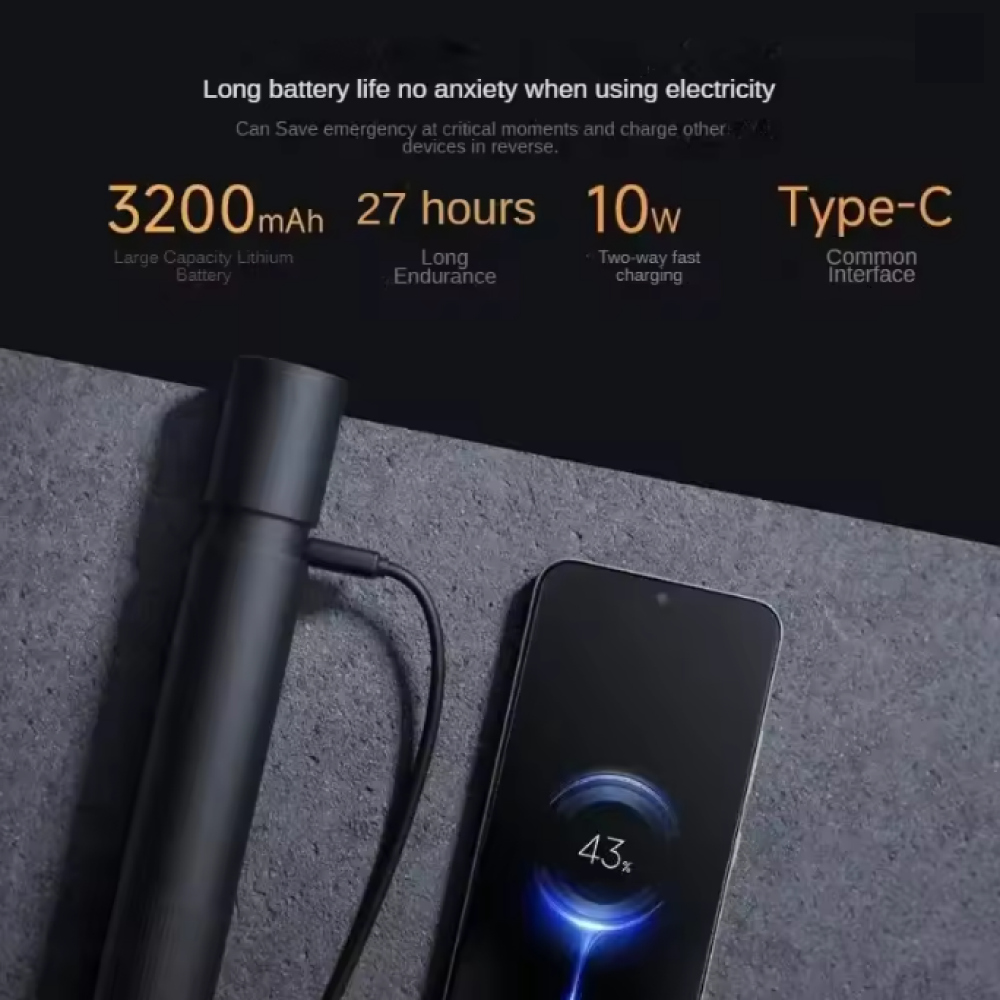 Gambar produk MIJIA Senter LED USB Rechargeable Long Range Zoom IP54 1000 Lumens