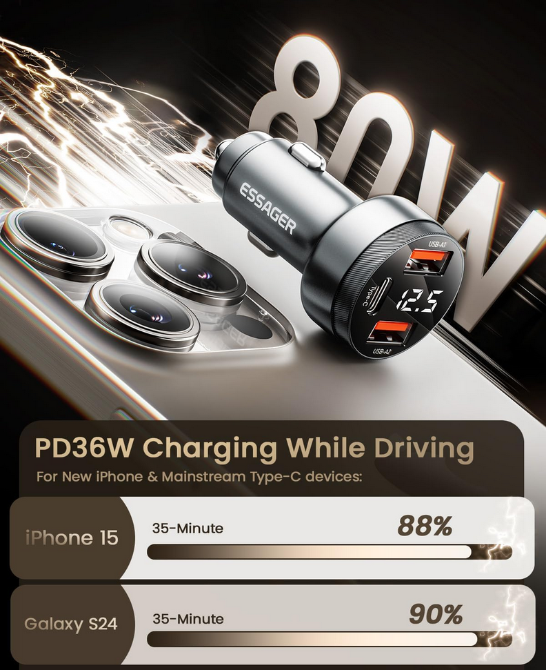 Gambar produk ESSAGER Car Charger Mobil Fast Charging LED USB Type C Port 80W - ES-CC10