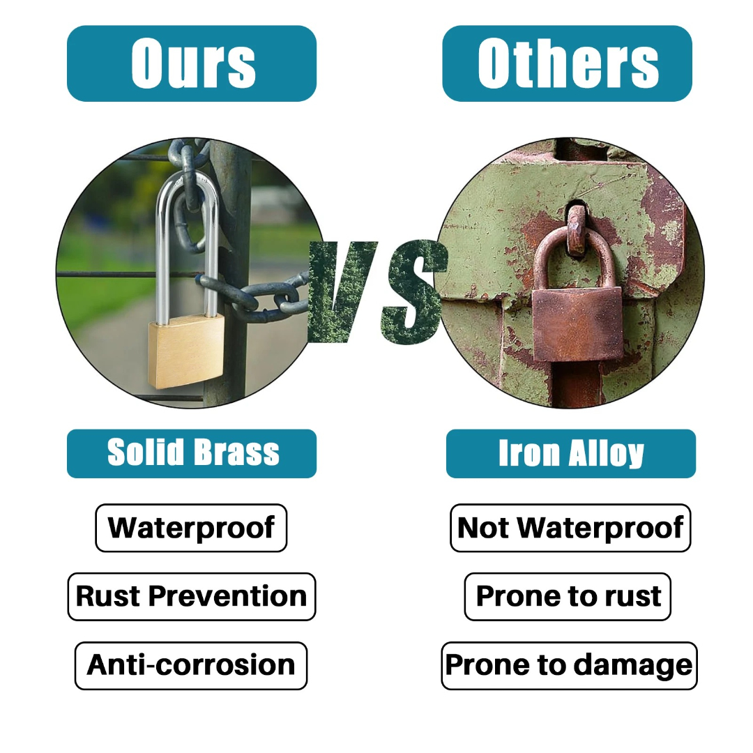 SHXH Gembok Rumah Anti Maling Padlock Copper Lock M - SHX127 Gambar produk SHXH Gembok Rumah Anti Maling Padlock Copper Lock M - SHX127