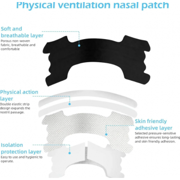 Gambar produk Brease Nasal Strips Patch Dilator Anti Snoring Breathable 29PCS - SL2