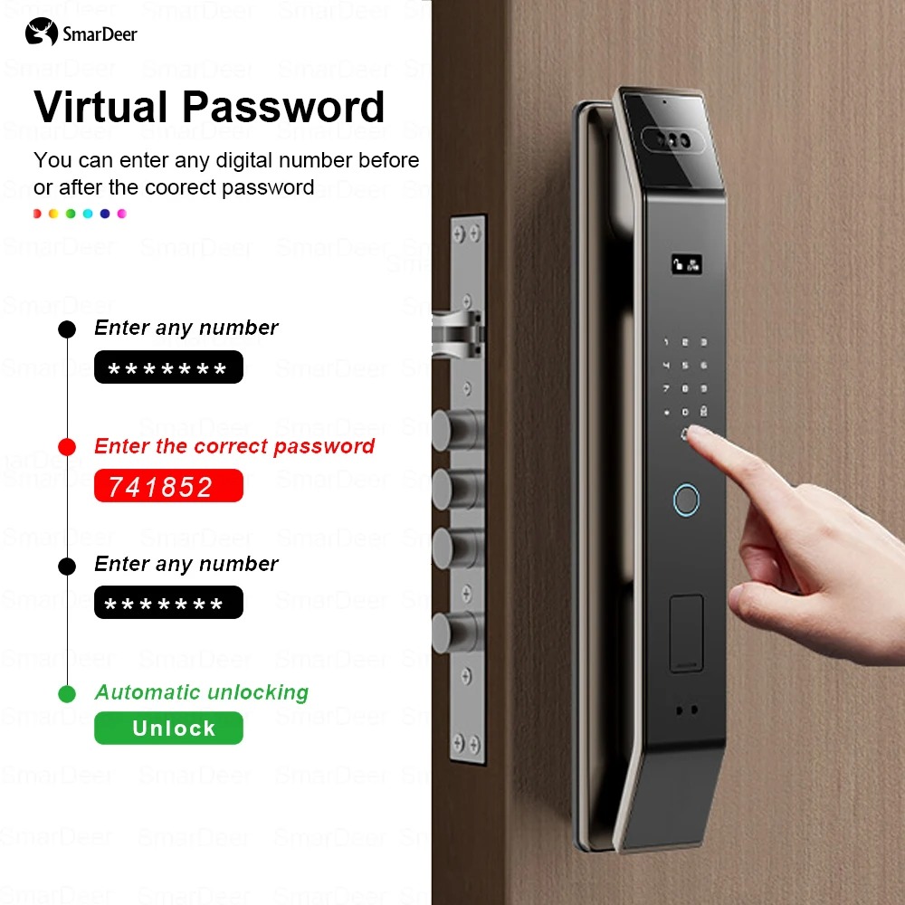 Gambar produk Smardeer Smart Door Lock Fingerprint Face Recognition Password Tuya - B35