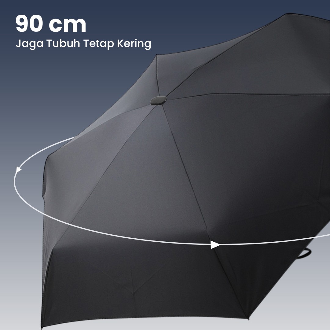Gambar produk MUCAI Payung Lipat Kecil Portable Anti UV Waterproof UPF 50+ - 190T