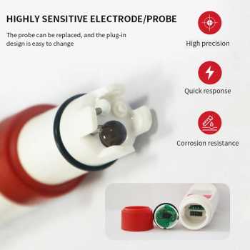 Gambar produk TOONEY Alat Pengetes Air Water Purity Quality Tester Digital 4in1 - TN359