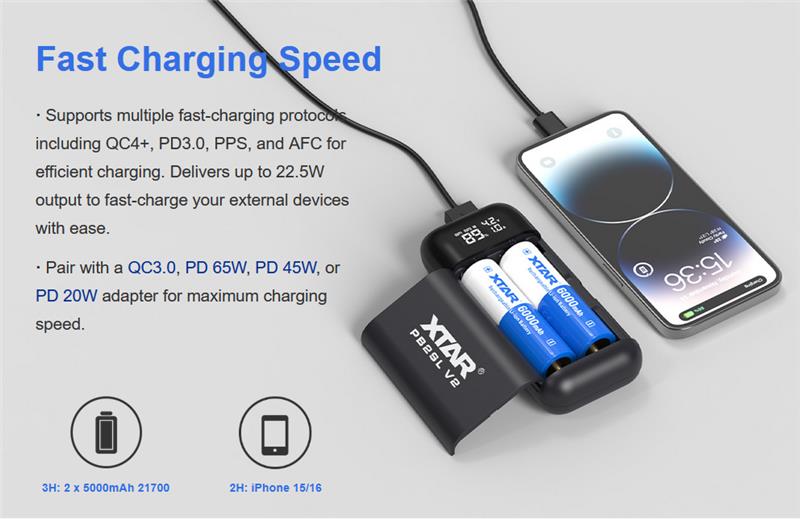 Gambar produk XTAR Charger Baterai 2 Slot 18650 21700 Li-Ion Power Bank LCD Display - PB2SL V2