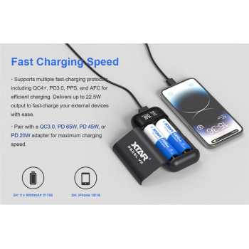 Gambar produk XTAR Charger Baterai 2 Slot 18650 21700 Li-Ion Power Bank LCD Display - PB2SL V2