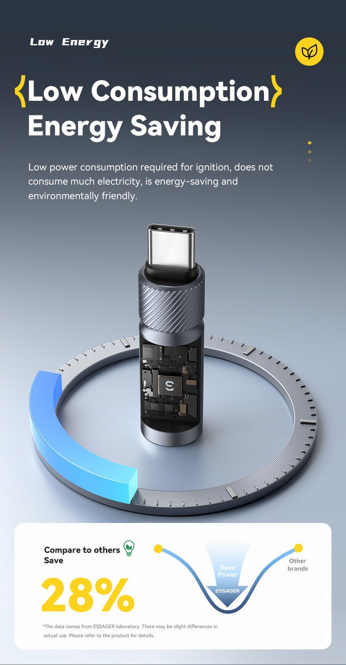 Gambar produk ESSAGER Korek Api Elektrik Cigarette Lighter Mini Portable USB Type C Male - ES-OTG29