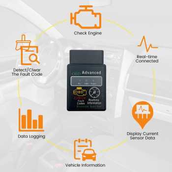 Gambar produk Bluetooth Car Diagnostic OBD2 Scanner Diagnosa Kendaraan V1.5 - ELM327