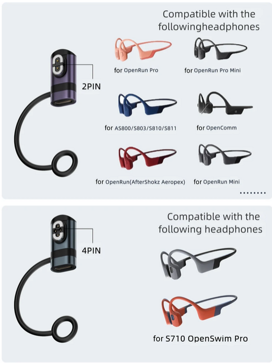 Gambar produk HUXUAN Charger Magnetik USB Type C for Shokz Bone Conduction Earphone 2 Pin - HX11
