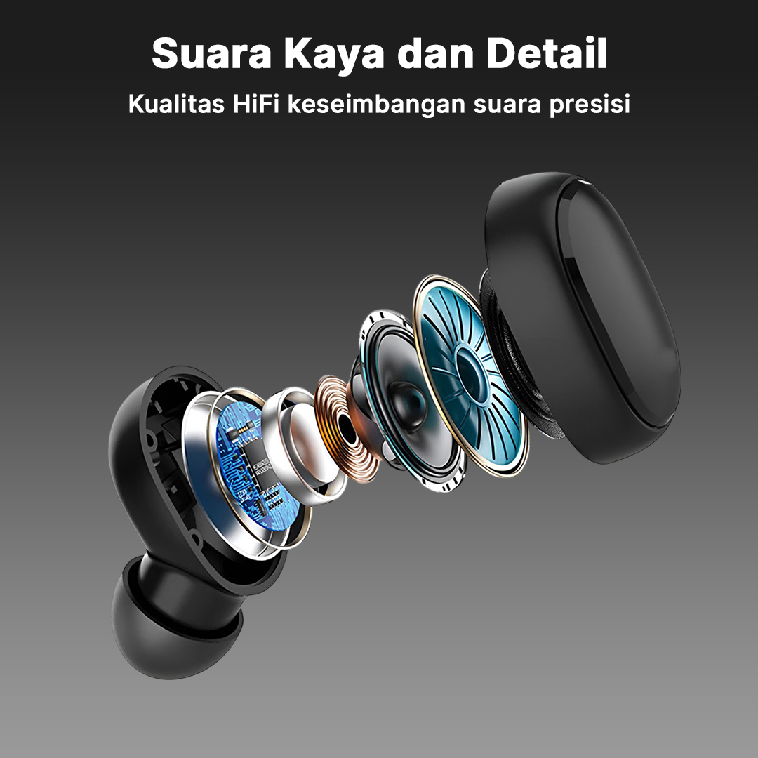 Gambar produk ROBOTSKY Earphone Bluetooth 5.3 TWS HiFi Sound Waterproof - A6S