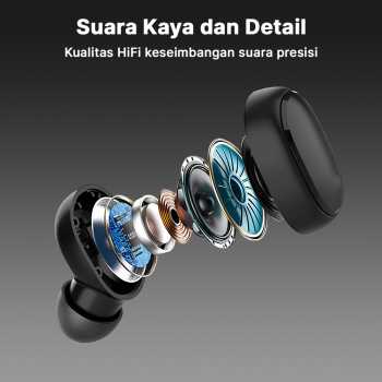 Gambar produk ROBOTSKY Earphone Bluetooth 5.3 TWS HiFi Sound Waterproof - A6S