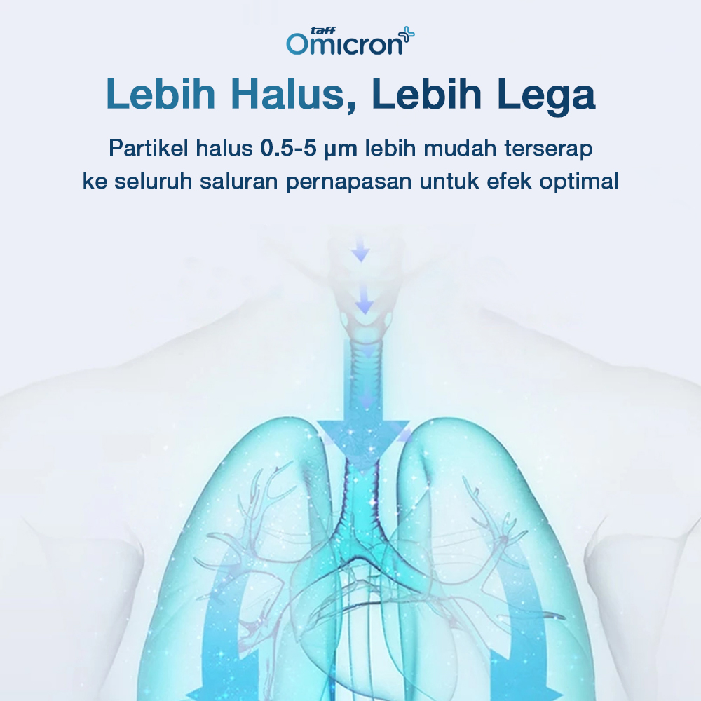 Gambar produk TaffOmicron Alat Terapi Pernapasan Ultrasonic Nebulizer Portable - MY-520A