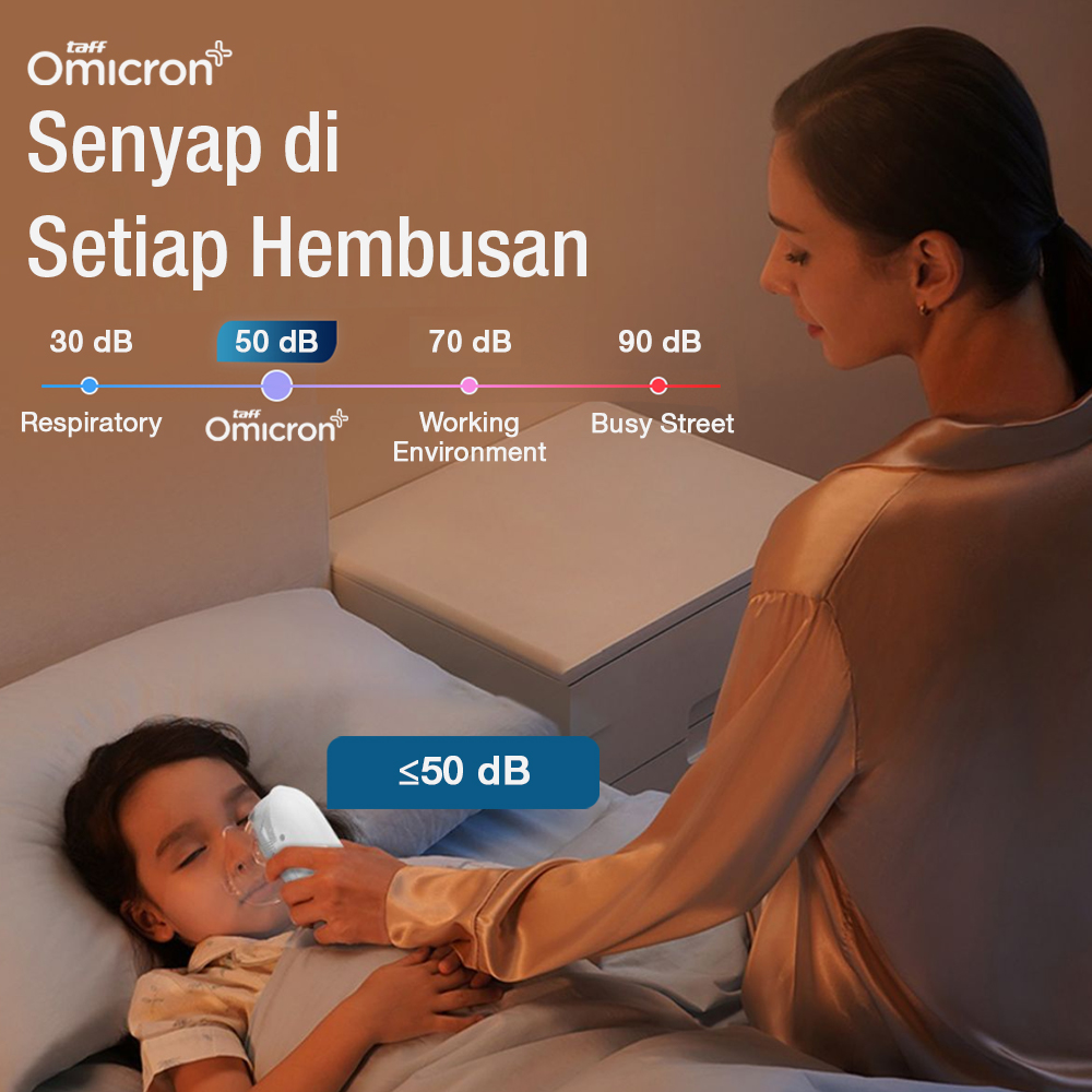 TaffOmicron Alat Terapi Pernapasan Mesh Nebulizer Portable Inhaler - JSL-W301 Gambar produk TaffOmicron Alat Terapi Pernapasan Mesh Nebulizer Portable Inhaler - JSL-W301