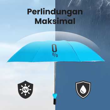 Gambar produk Deco Payung Lipat Buka Tutup Manual Desain Botol Wine Anti UV 97cm - YS06