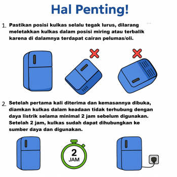 Gambar produk Taffware Kulkas Portable Mini Fridge Freezer 45W 220V 40L - CX30/CX40/CX50