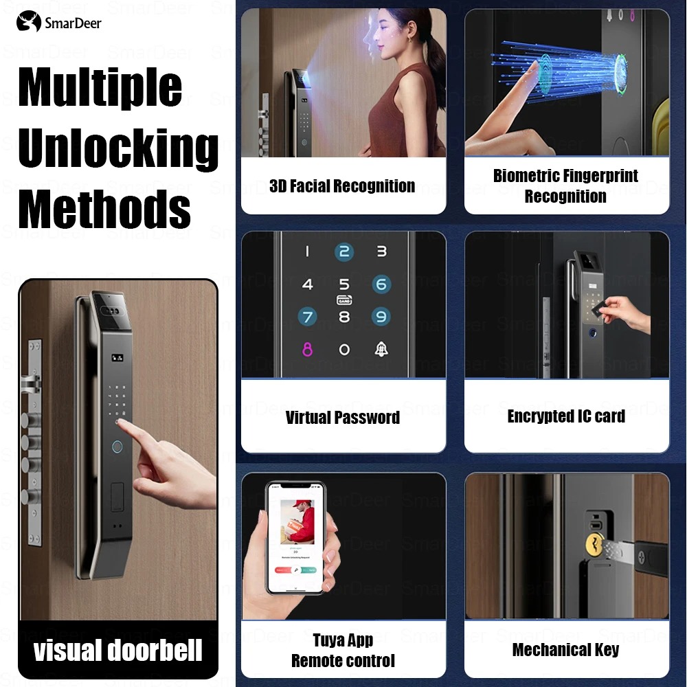 Gambar produk Smardeer Smart Door Lock Fingerprint Face Recognition Password Tuya - B35