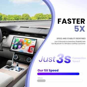 Gambar produk TiKUTKU Wireless Apple CarPlay Adapter USB Dongle Bluetooth 5.3 - OT101