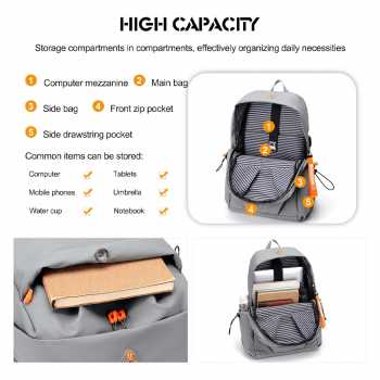 Gambar produk RINDOW Tas Ransel Laptop Backpack PVC 16 Inch with USB Port - RW-43