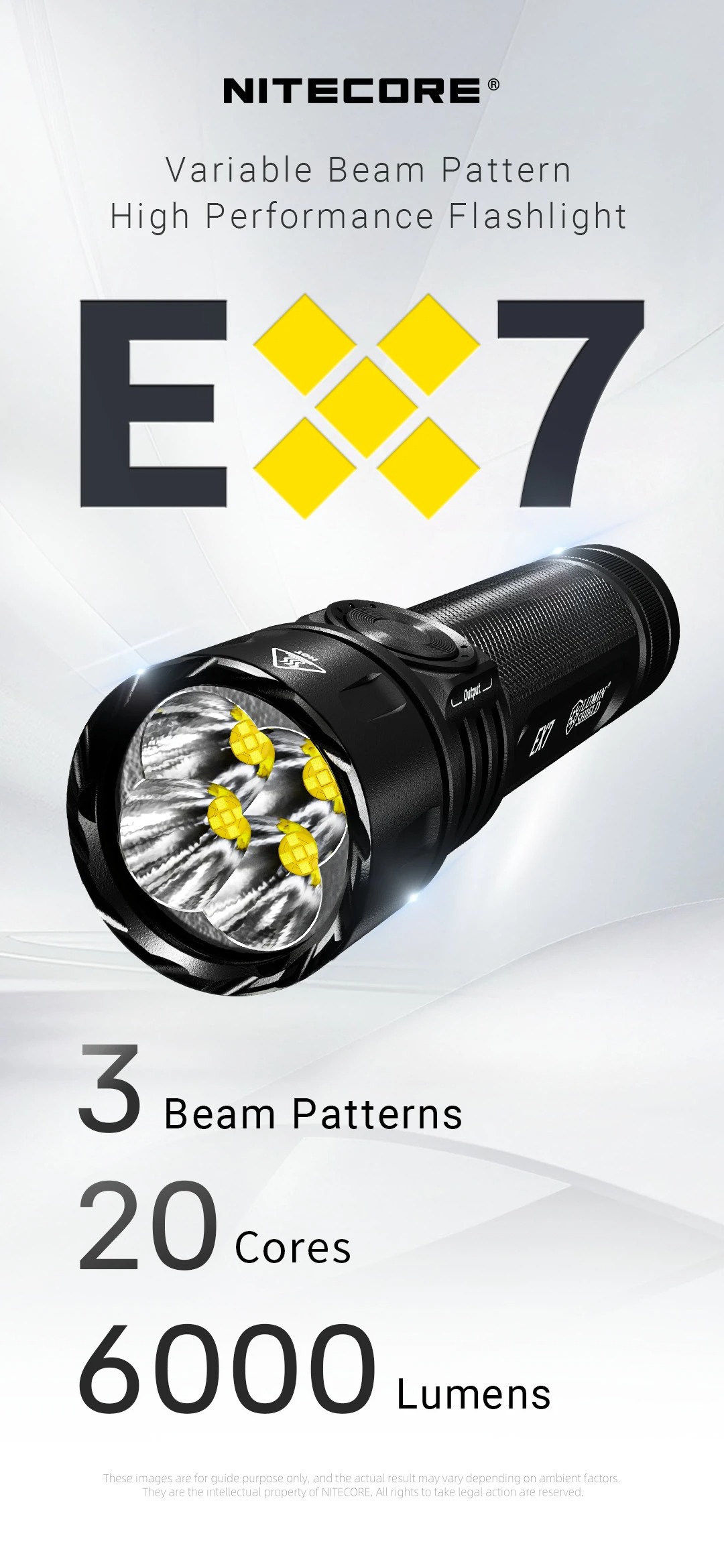 Gambar produk NITECORE Senter LED Flashlight Tactical NiteLab M515S IP68 6000 Lumens - EX7