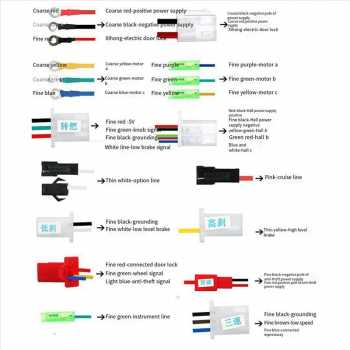 Gambar produk BAFANG Kontroler Sepeda Listrik Motor Controller 12 Tube 48/60/64V 500W - BF-126