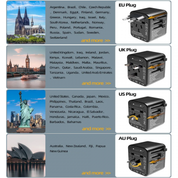 Gambar produk YuHome Universal Travel Adaptor Multi Port Type C UK EU USA GaN 35W - YH390