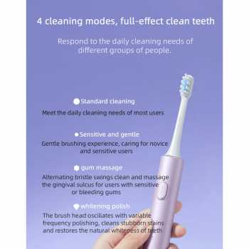 Gambar produk Mijia Sikat Gigi Elektrik Rechargeable DuPont Bristles 4 Mode - T302