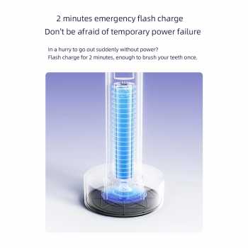 Gambar produk Mijia Sikat Gigi Elektrik Rechargeable DuPont Bristles 4 Mode - T302