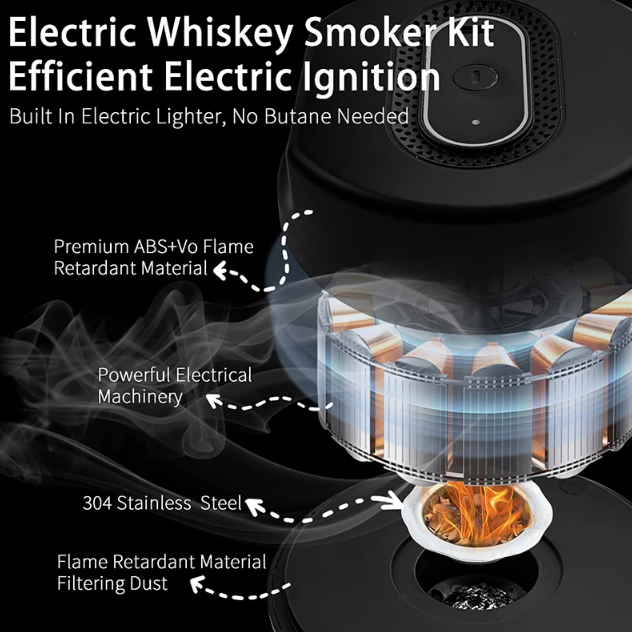 Gambar produk WOODER Alat Pengasap Electric Whisky Cocktail Smoker Kit Natural Wood - KZ-31