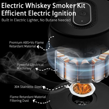 Gambar produk WOODER Alat Pengasap Electric Whisky Cocktail Smoker Kit Natural Wood - KZ-31