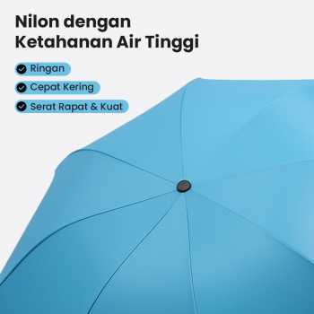 Gambar produk Deco Payung Lipat Buka Tutup Manual Desain Botol Wine Anti UV 97cm - YS06