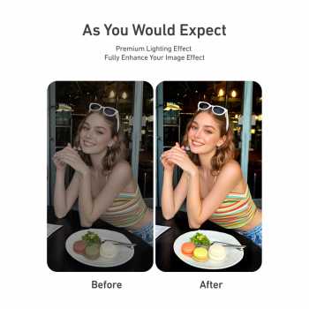Gambar produk TELESIN Lampu Ring Light LED 3in1 Color Clip Mirror 300mAh 3.6W - P5-BGD-04