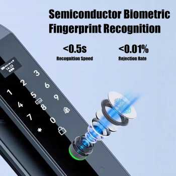 Gambar produk TaffHOME Smart Door Lock Fingerprint Face Recognition Password iCSee - B35J