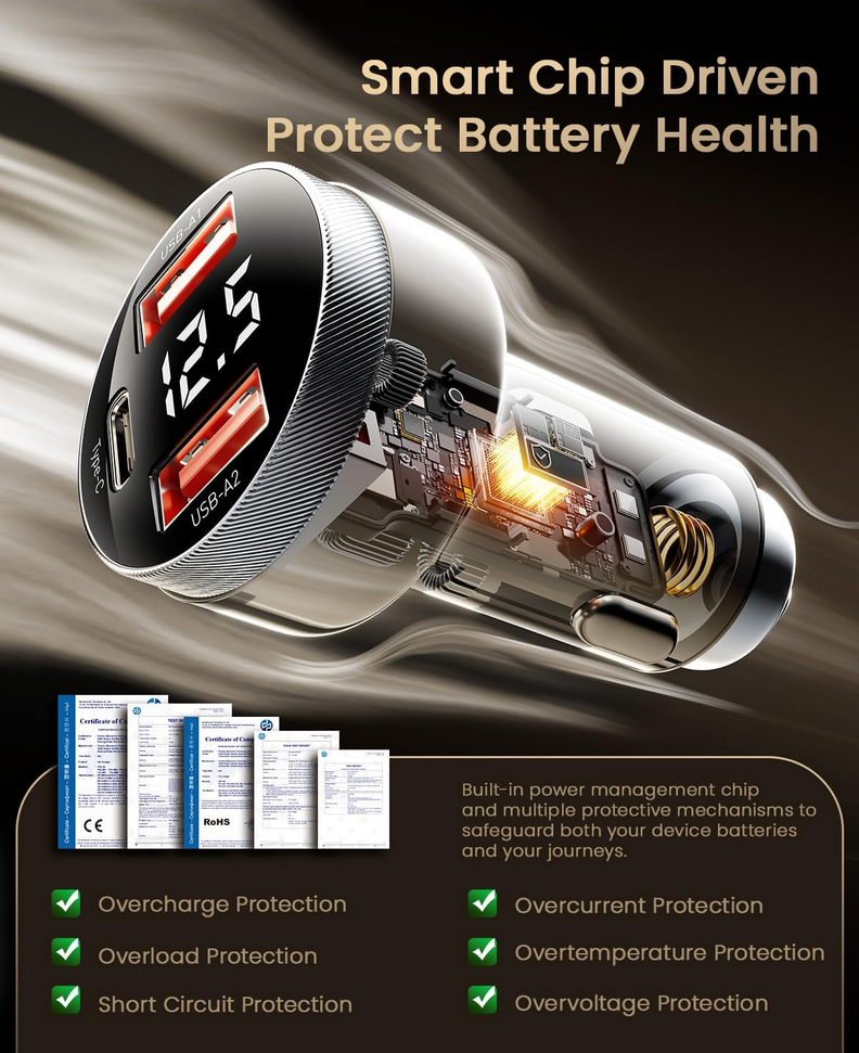 Gambar produk ESSAGER Car Charger Mobil Fast Charging LED USB Type C Port 80W - ES-CC10