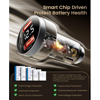 Gambar produk ESSAGER Car Charger Mobil Fast Charging LED USB Type C Port 80W - ES-CC10