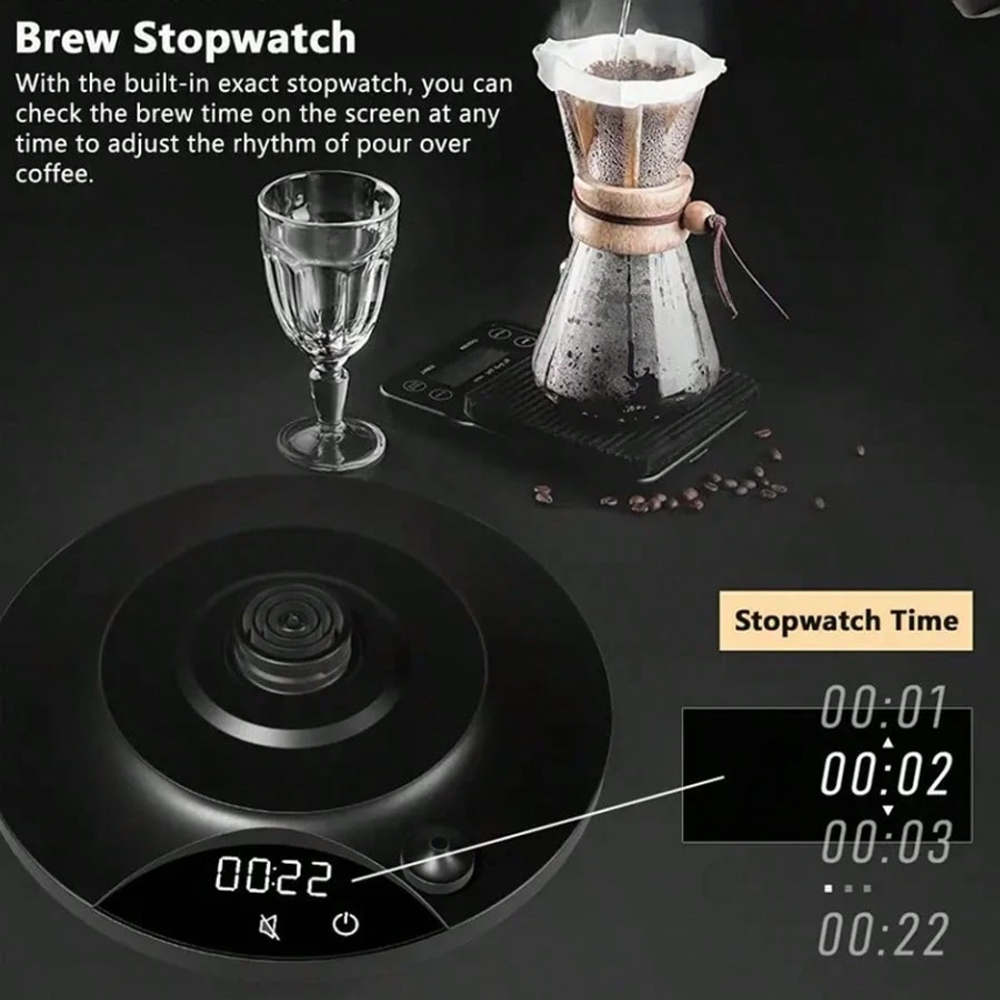 Gambar produk GOKIO Teko Listrik Kopi Pemanas Air Leher Angsa Pour Over 1200W 900ml - GK90PRO