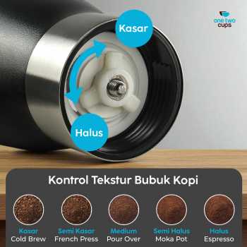Gambar produk One Two Cups Alat Penggiling Kopi Manual Coffee Grinder Adjustable - TS-01