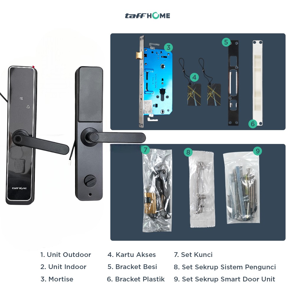 Gambar produk TaffHOME Smart Door Lock Fingerprint Password Card Alarm - P-7