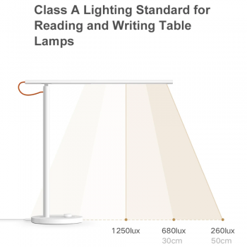 Gambar produk Mijia Lampu Meja Belajar LED Eye Protection 2in1 Color - 1S