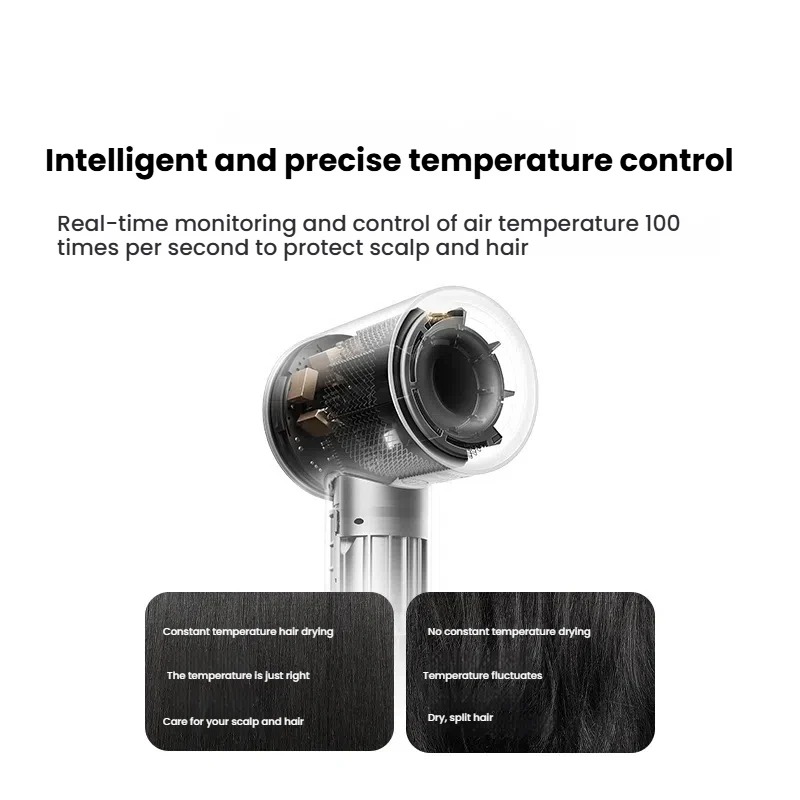 Gambar produk Mijia Hair Dryer Quick Dry Hot and Cold Compact Size Anion 1600W - H501
