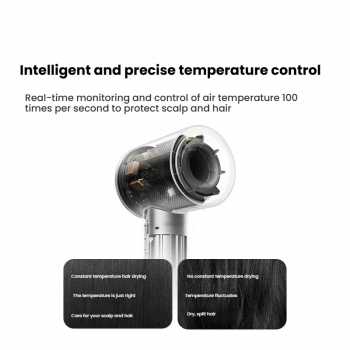 Gambar produk Mijia Hair Dryer Quick Dry Hot and Cold Compact Size Anion 1600W - H501
