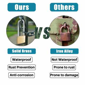 Gambar produk SHXH Gembok Rumah Anti Maling Padlock Copper Lock S - SHX127